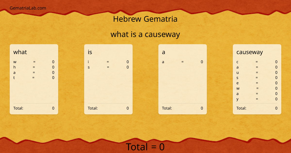 what is a causeway in hebrew Gematria